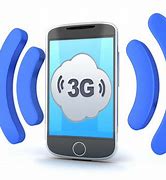 Image result for 3G Technology
