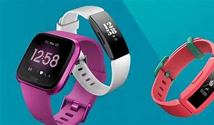 Image result for Fitbit Inspire 2 Case