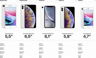 Image result for iPhone XR Size vs iPhone 6s