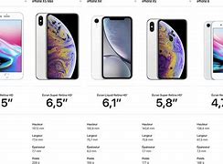 Image result for iPhone XS 8 Physical Size