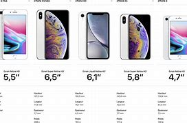 Image result for iPhone 6 Plus vs XR Size