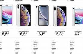 Image result for Size of iPhone 6 Compared to XR