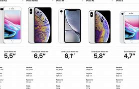 Image result for iPhone XS Taille