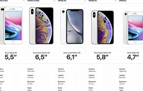 Image result for iPhone XS Max Fillet Dimensions