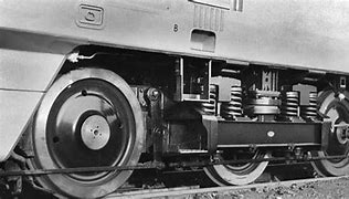Image result for Locomotive Bogie