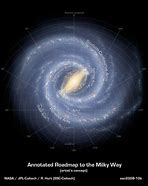 Image result for Milky Way Print