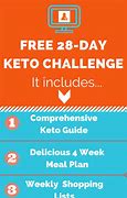 Image result for 28 Day Challenge Chart Printable
