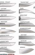 Image result for Skinning Knife Shapes