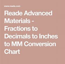 Image result for Decimal Equivalent Chart Inches