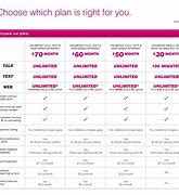 Image result for Prepaid WiFi