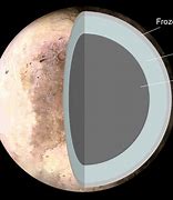 Image result for About Planet Pluto