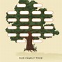 Image result for Family Tree Branch