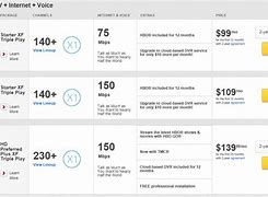 Image result for Xfinity WiFi Plans