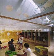 Image result for Roof Japan School