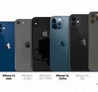 Image result for New iPhones and There Sizes