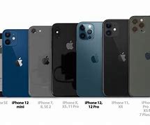 Image result for iPhone 11 vs 8 Plus Size