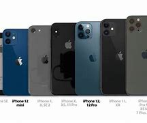 Image result for Compare Two Phones Side by Side