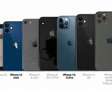Image result for Black Screen Phone Size