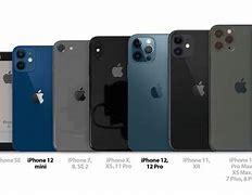 Image result for iPhone 1 Pro