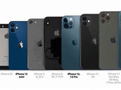 Image result for Apple iPhone Models 1 through 11