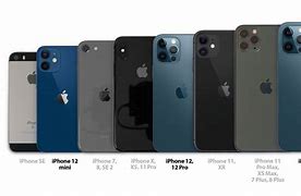 Image result for All iPhone Comparison