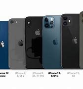 Image result for Two iPhones Back Side