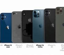 Image result for How Big Is an iPhone 12 in Inches