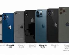 Image result for Larger iPhone Size