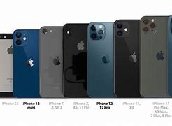 Image result for iPhone Comparison Chart 2018 Only