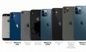 Image result for The iPhone to iPhone SE Which Is in Closest Size