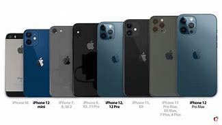 Image result for iPhone Comparison Chart 2021