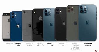 Image result for iPhone 12 Tamaño