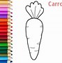 Image result for Carrot 2D