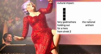 Image result for Cultural Impact Memes