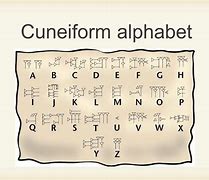 Image result for Assyrian Cuneiform Alphabet