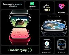 Image result for Apple Watch Series 8 Specifications