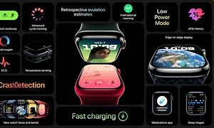 Image result for Apple Watch 8 Health