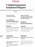 Image result for T-Mobile Apple iPhone 15 Regular Deal