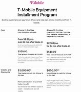 Image result for T-Mobile Plans and Prices