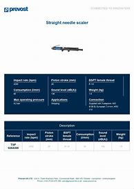 Image result for Scaler RU LAST Inch MC/MM