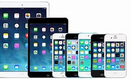 Image result for Og iPhone