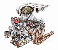 Image result for Chevrolet R07 NASCAR Engine