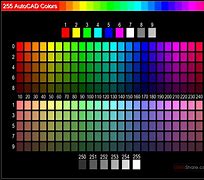 Image result for AutoCAD Colour Spectrum