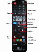 Image result for How to Do a Factory Reset On an LG TV