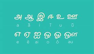Image result for Tamil Language Spoken