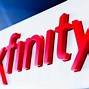 Image result for Change Comcast Email Password On iPhone 14