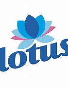Image result for Lotus Notes Logo.png