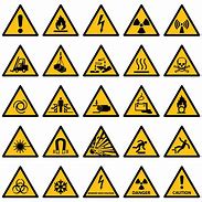 Image result for Warning Prevention Signs