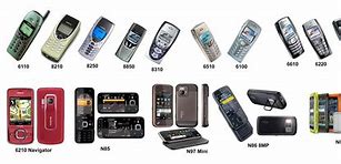 Image result for All Cell Phones Models