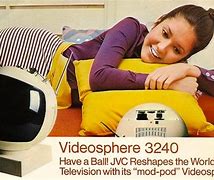 Image result for JVC VideoSphere